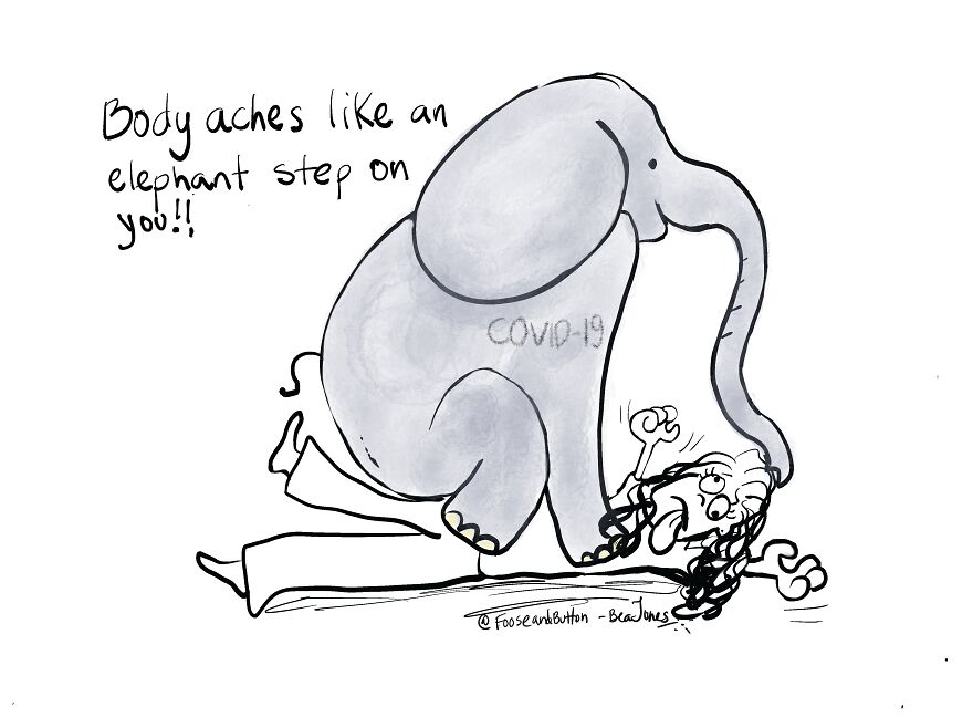 Covid Feels Like ....