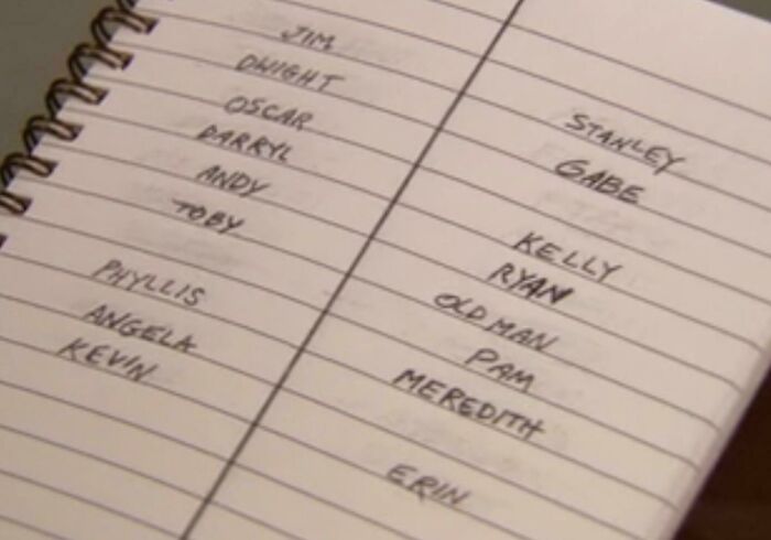 In The Office S8:e1 "The List" Robert California Writes, "Old Man" Instead Of Creed As One Of The Staff On The Right Side Of His List