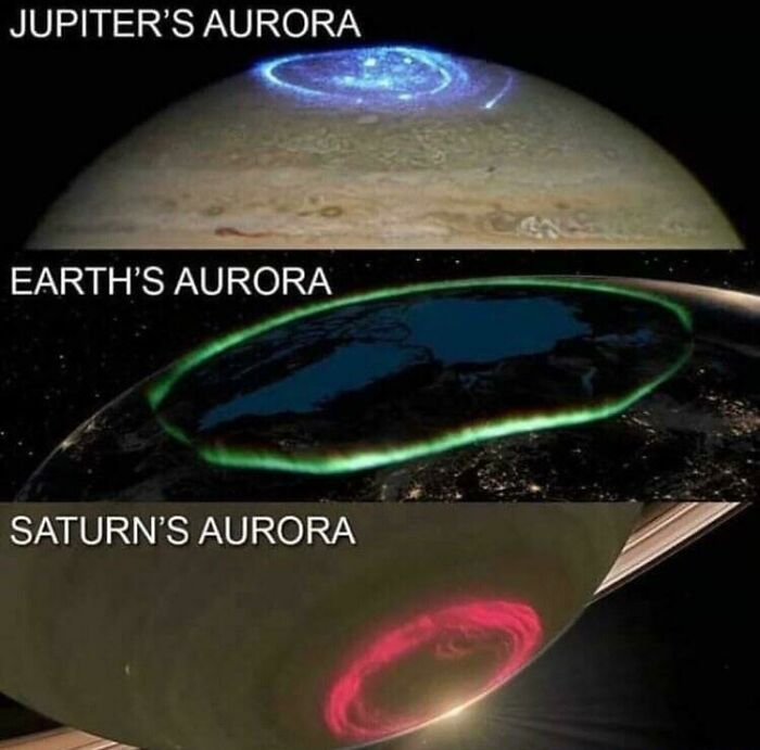 Aurora Of Different Planets