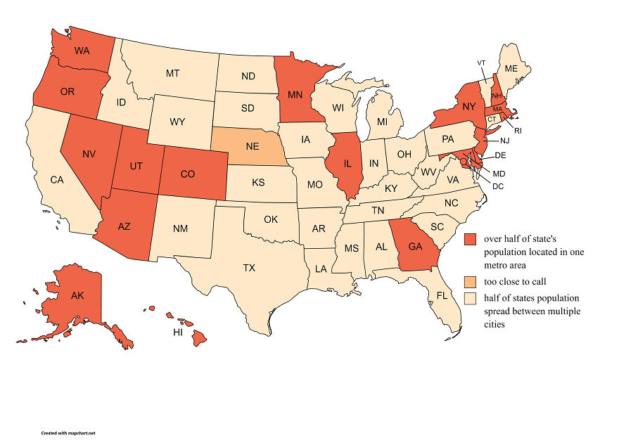 Which States In The US Are Actually City States?