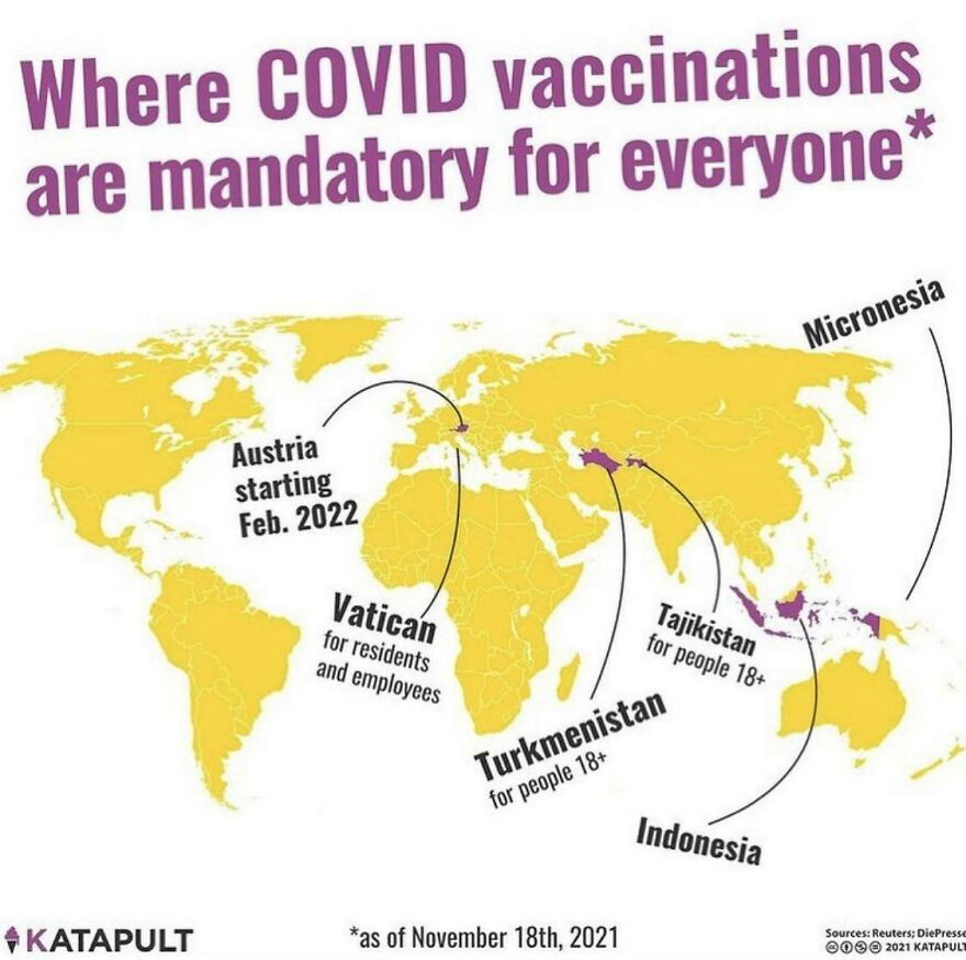 Countries Where Covid-19 Vaccinations Are Mandatory For Everyone