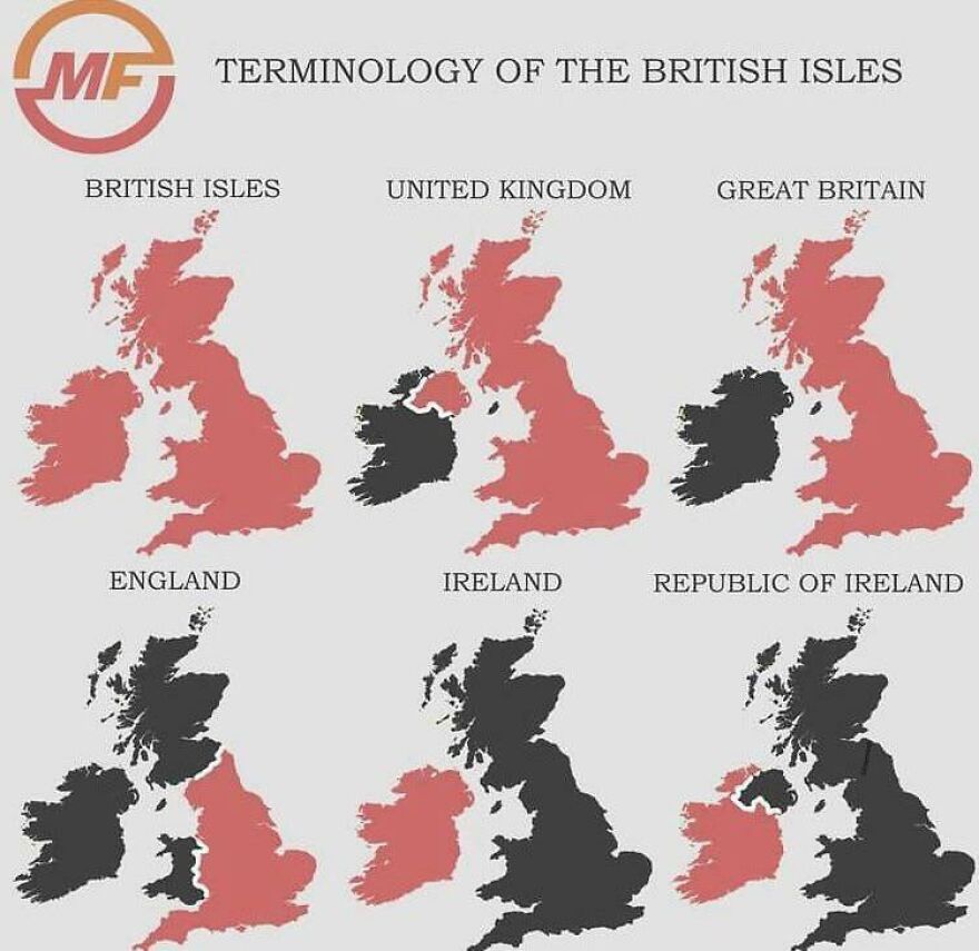 Terminology Of The British Isles