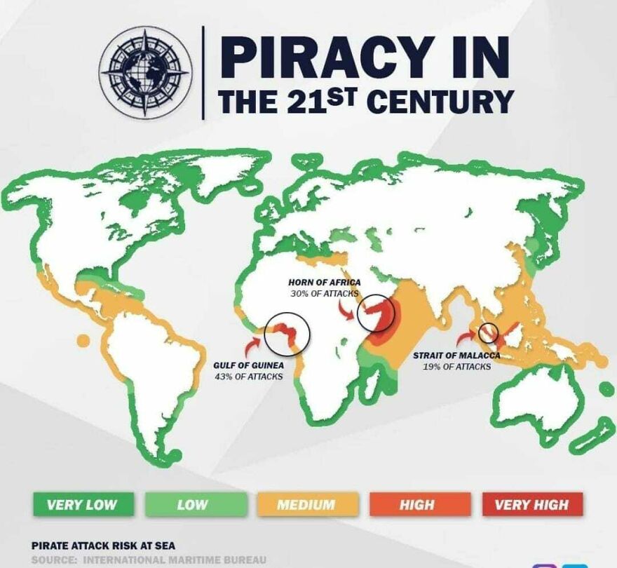 Piracy In The 21st Century 