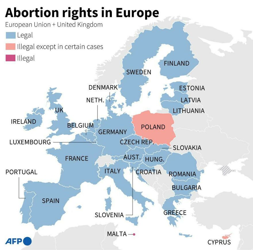 Abortion Rights In Europe