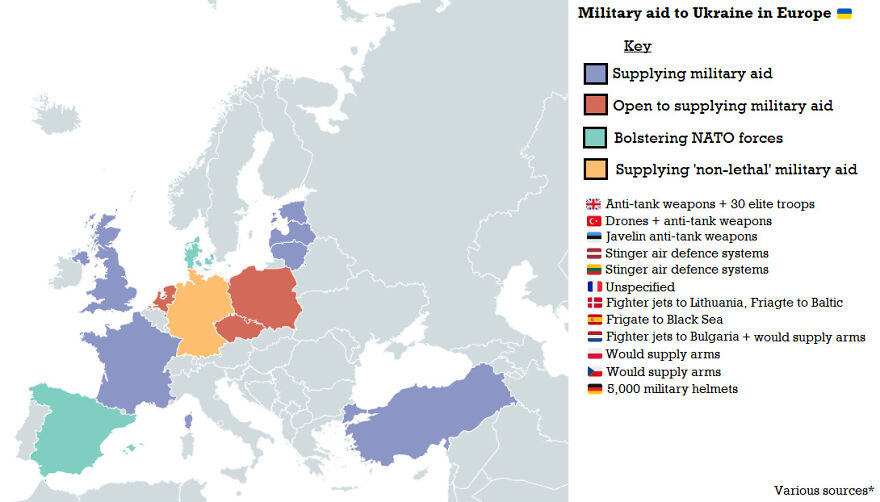 Military Aid To Ukraine In Europe