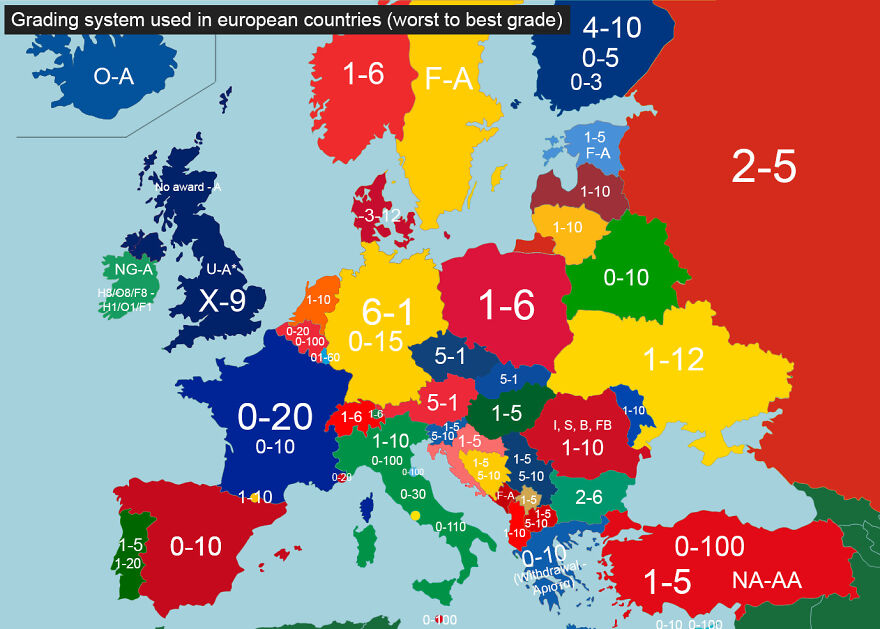 Grading System In Europe
