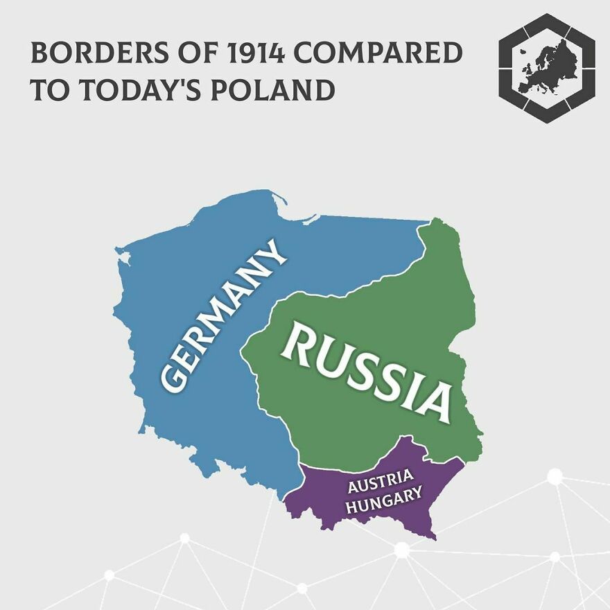 Poland's Borders In 1914