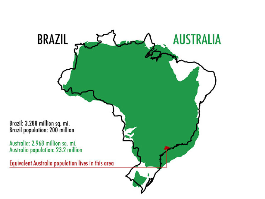 The Two Largest Countries In The Southern Hemisphere Compared