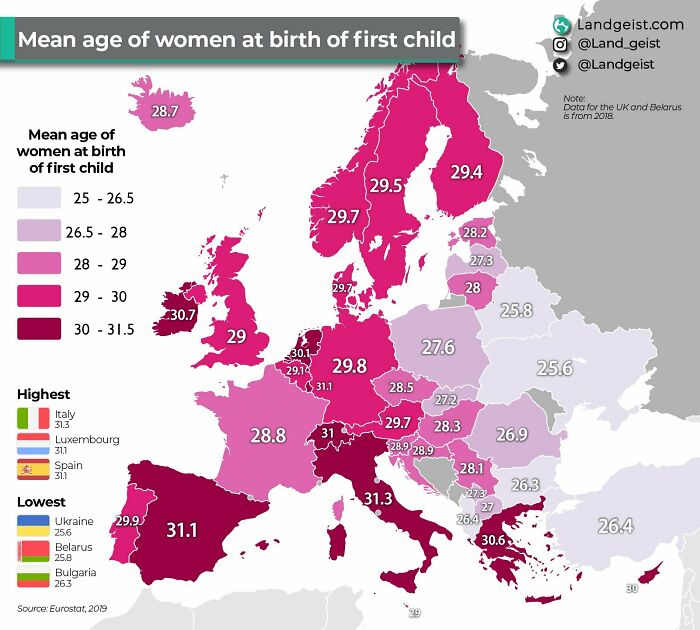 Edad en que las mujeres dan a luz a su primer hijo
