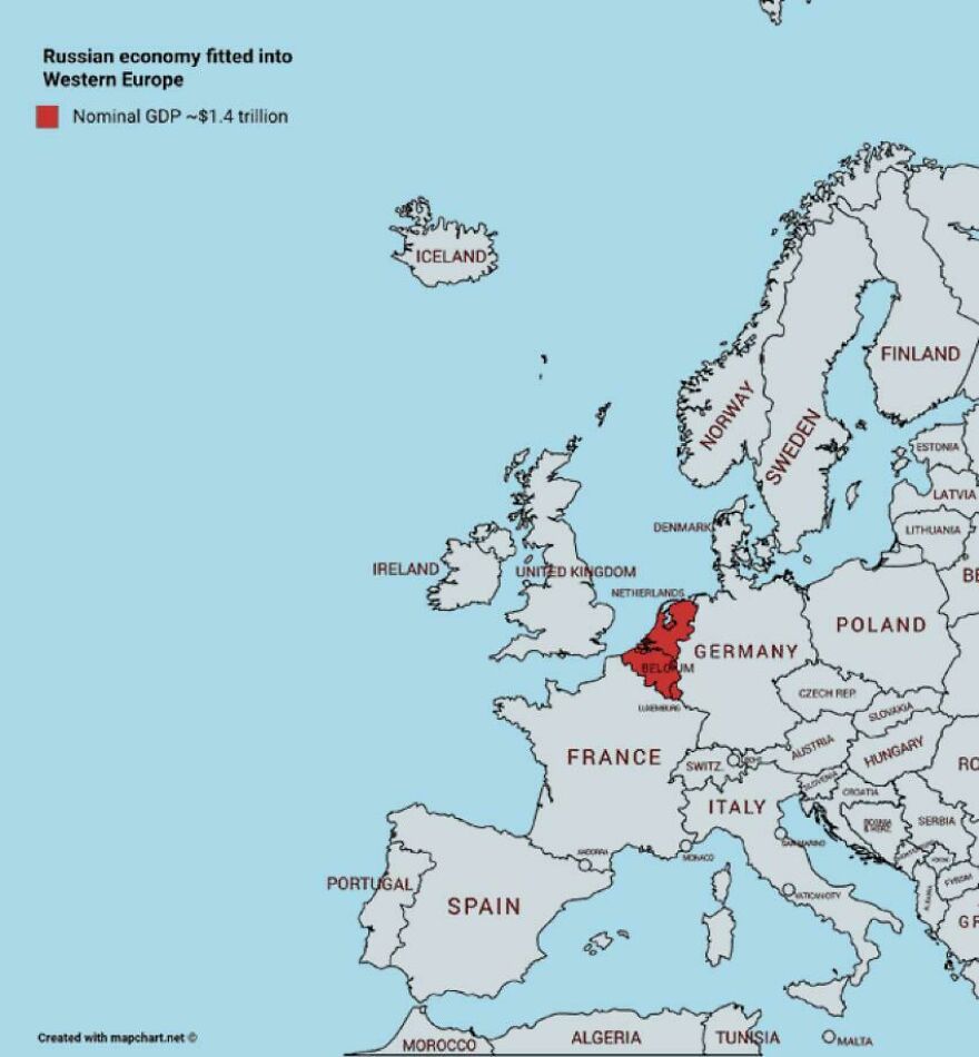 Russian Economy Fitted Into Western Europe.