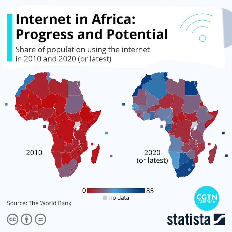 Internet In Africa 