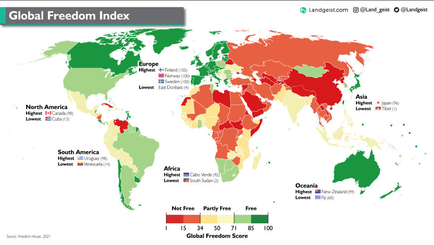 Global Freedom. Source: Landgeist