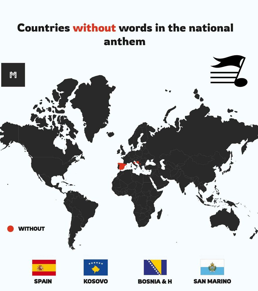 Countries Without Words In The National Anthem