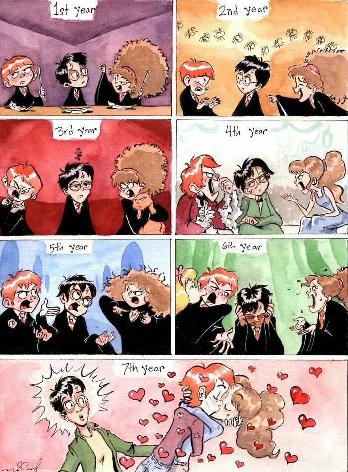 Ron And Hermione Over The Years