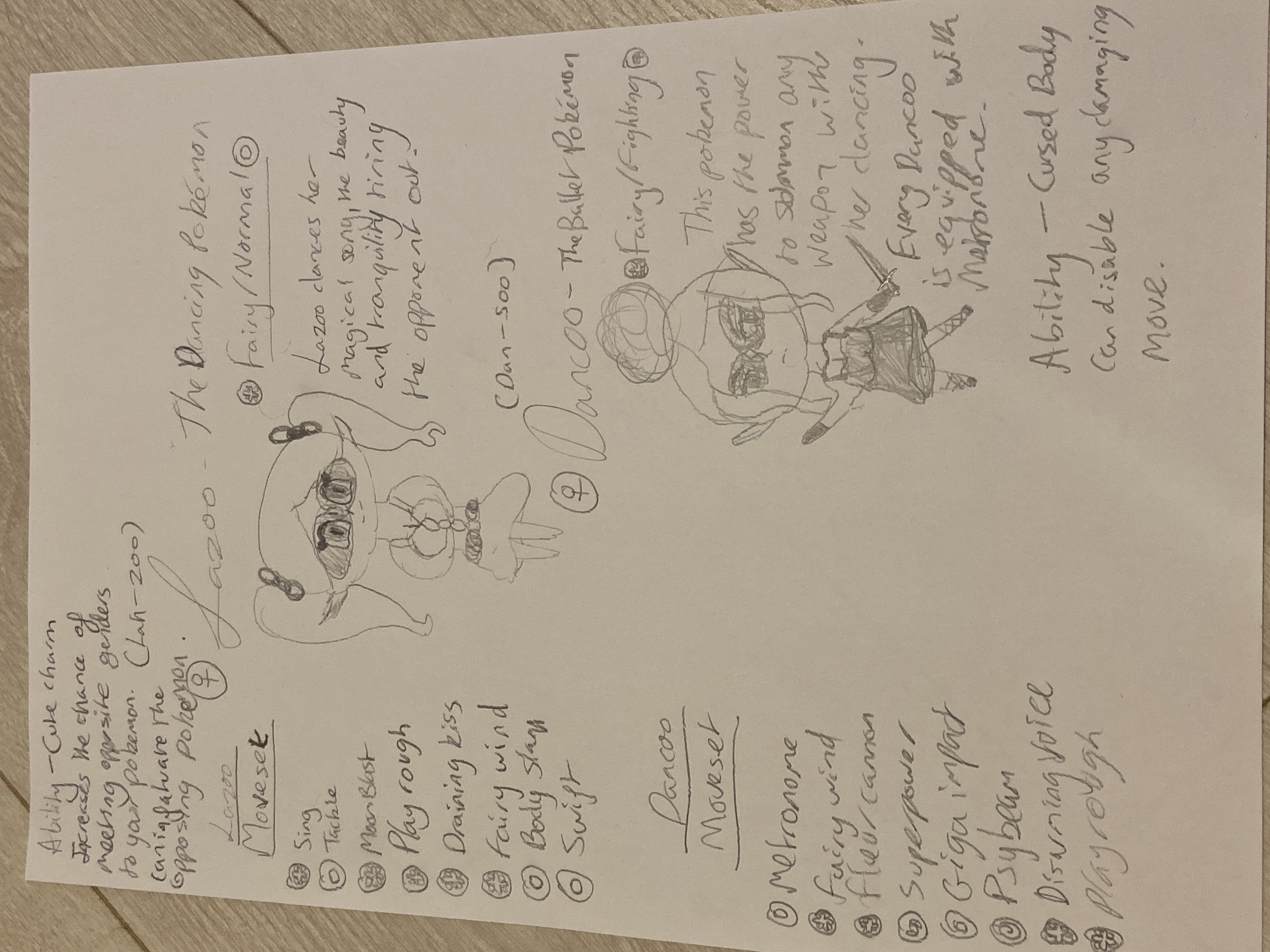 Create A New Pokémon, Pandas! (Desc)