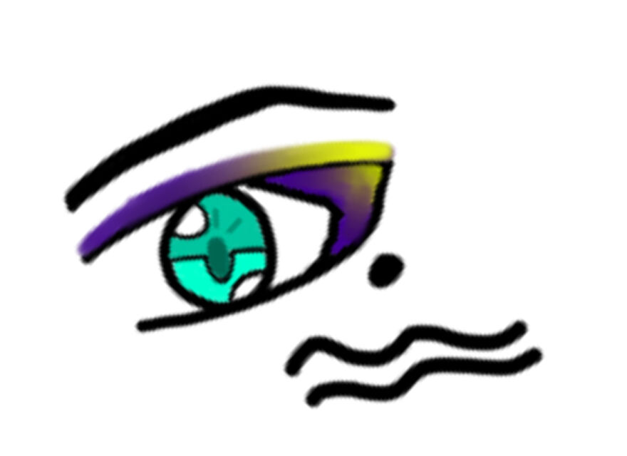 I Drew Zodiac Signs As Eyes I Drew Zodiac Signs As Eyes