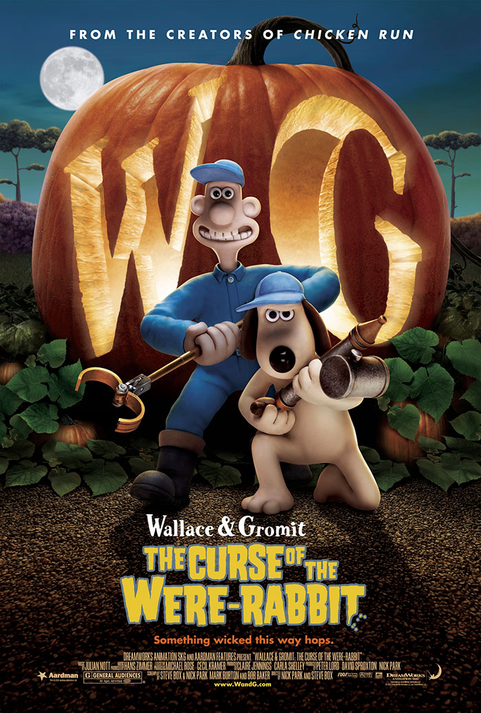 Poster of Wallace & Gromit: The Curse Of The Were-Rabbit movie 