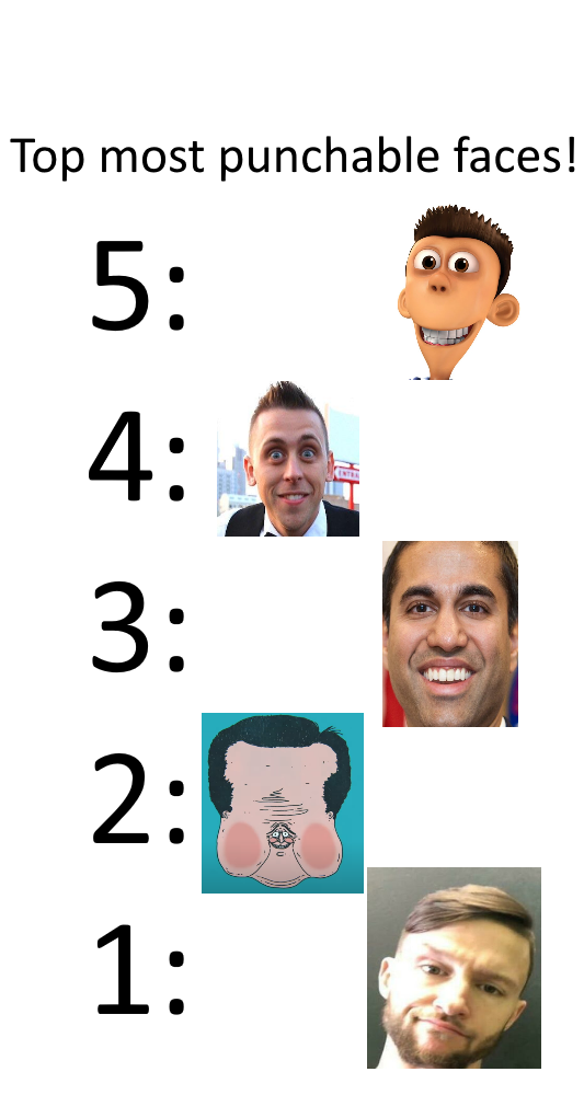 most-punchable-faces-621b0ea32ae3c.png