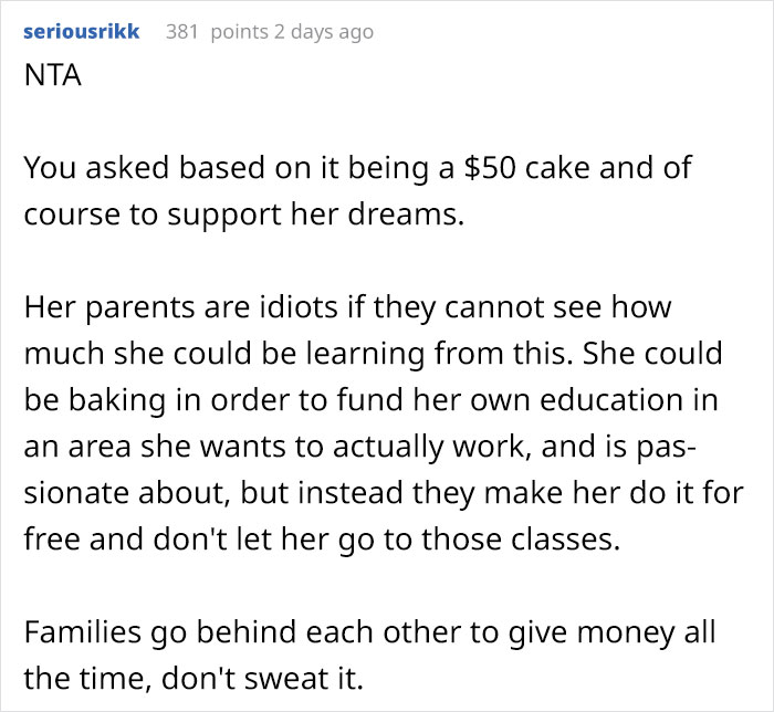 'She was heartbroken': Parents angry at relative who gave 16 YO $50 for cake she baked.