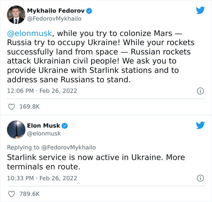 What-Happened-In-Ukraine