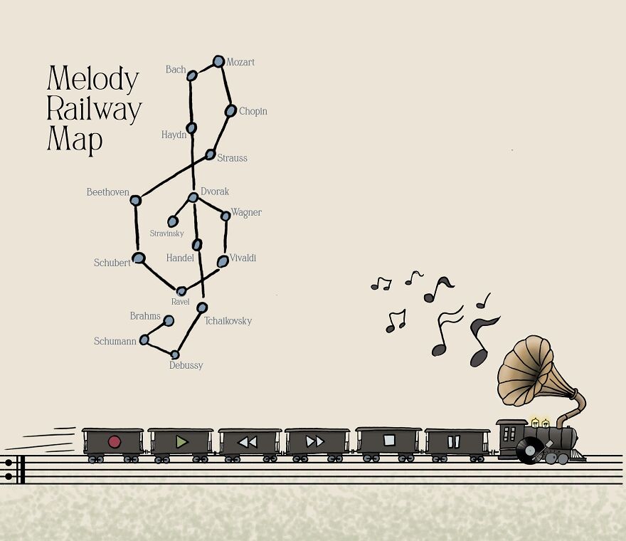 Melody Railway Map