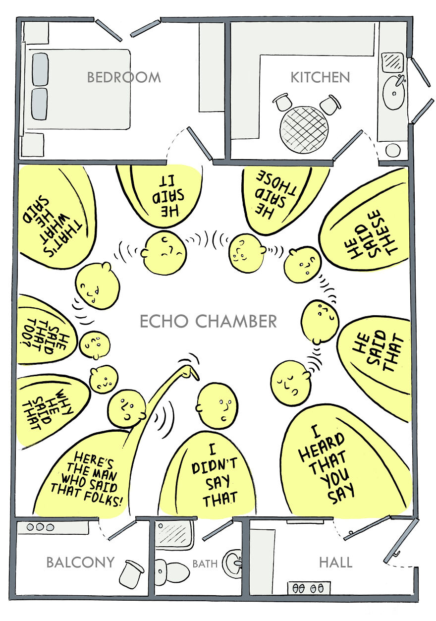 Echo Chamber