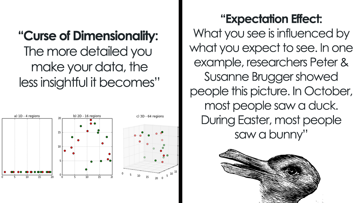 Twitter User Explains 40 Concepts Everyone Should Know To Understand The World Better