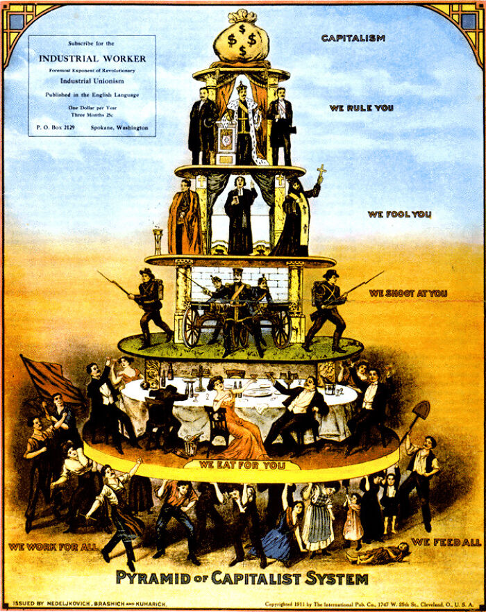 Anti-Capitalism Propaganda From 1911. Seems Like Nothing Has Changed Over The Last Century