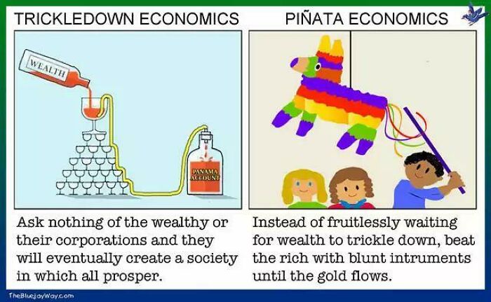 Trickle Down vs. Piñata Economics