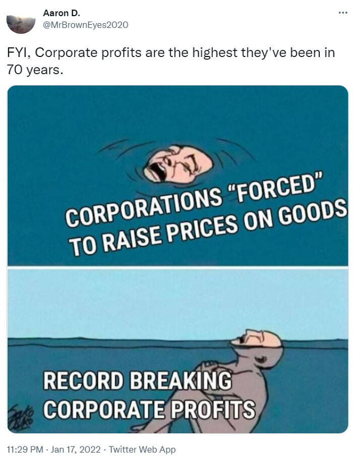Fyi, Corporate Profits Are The Highest They've Been In 70 Years