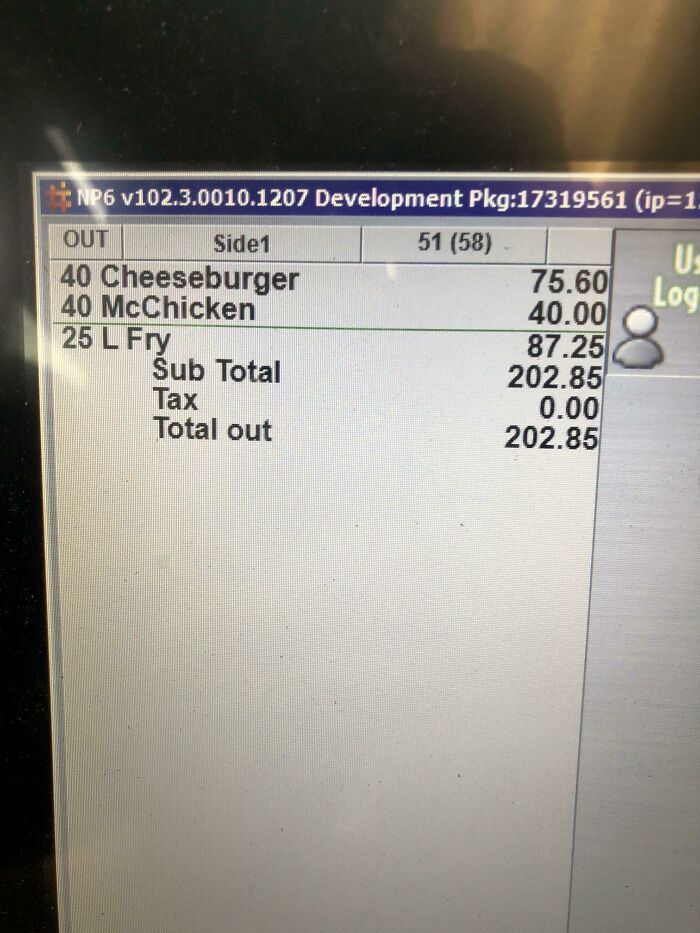 So Much Food, So Much Time