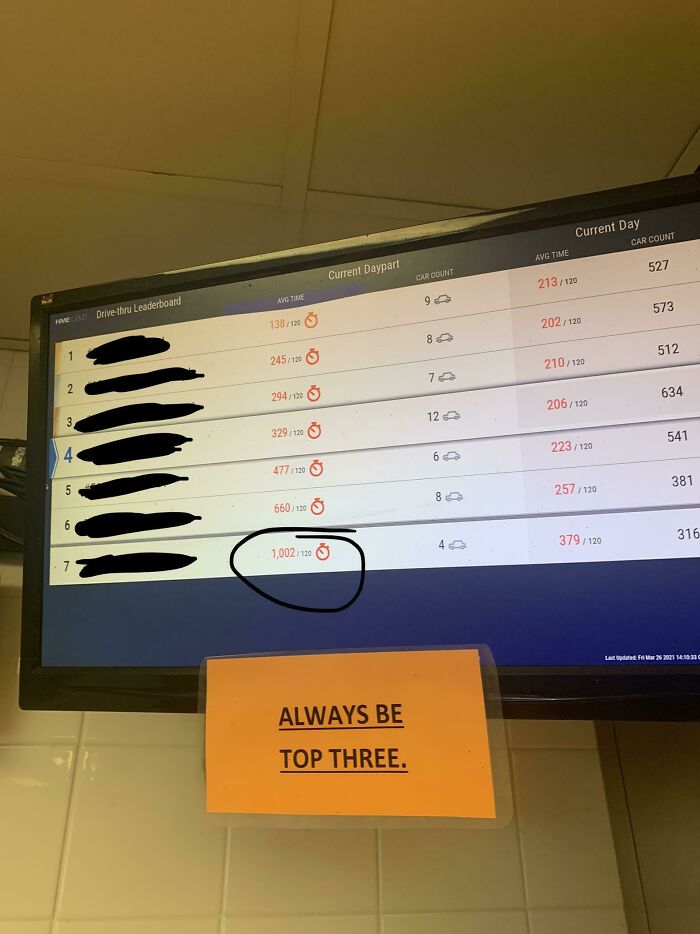 How? Just Literally How?