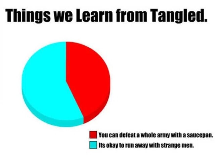 Disney Memes That Will Even Make Maleficent Laugh Out Loud Disney Memes That Will Even Make Maleficent Laugh Out Loud