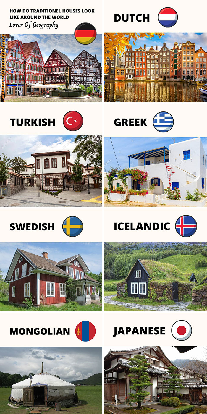 This Post Shows What Traditional Houses Look Like In Different Countries