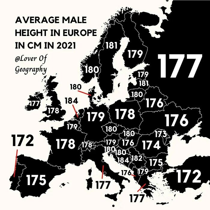 This Post Shows The Average Male Height In Europe In Cm According To The Latest Measurements