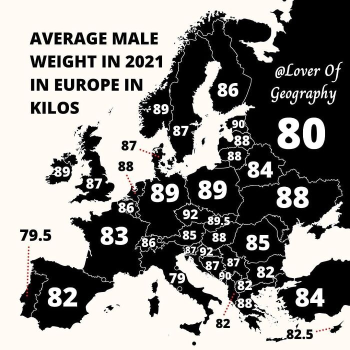 This Post Shows The Average Male Weight In 2021 In Europe According To The Most Recent Sources
all Numbers Are Put Into An Even Number So For Example 87.8 Becomes 88