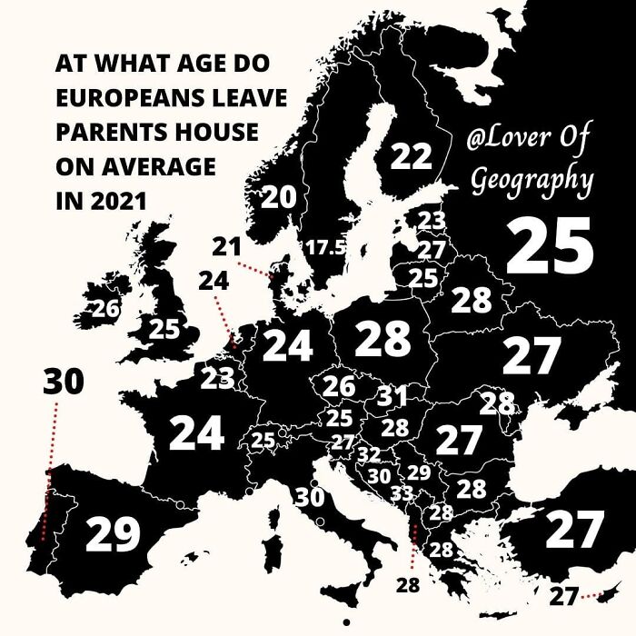 This Post Shows At What Age Europeans Leave Their Nest On Average In 2021