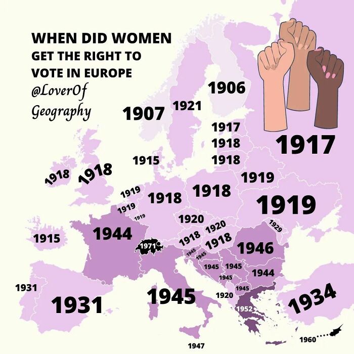 This Post Shows When Women Were Allowed To Vote In Europe