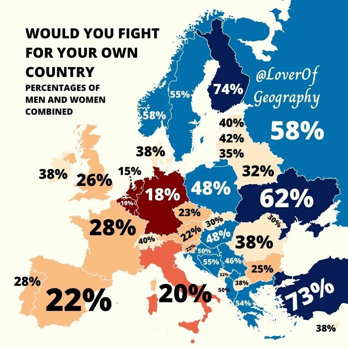 This Post Shows The Countries That Are The Most Willing To Fight For Their Own Country In A War