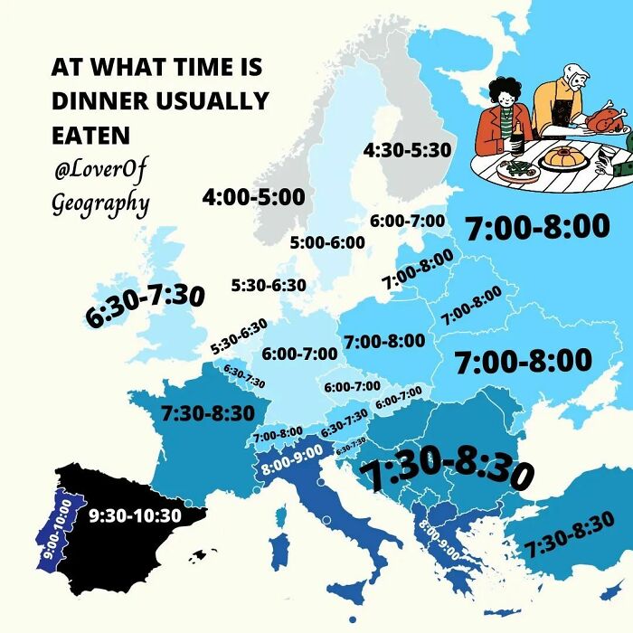 This Post Shows Between What Time People On Average Typically Tend To Eat Dinner