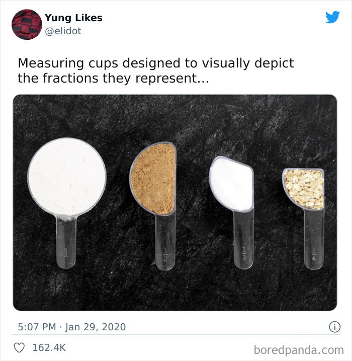 No More Squinting At The Measuring Cup Labels