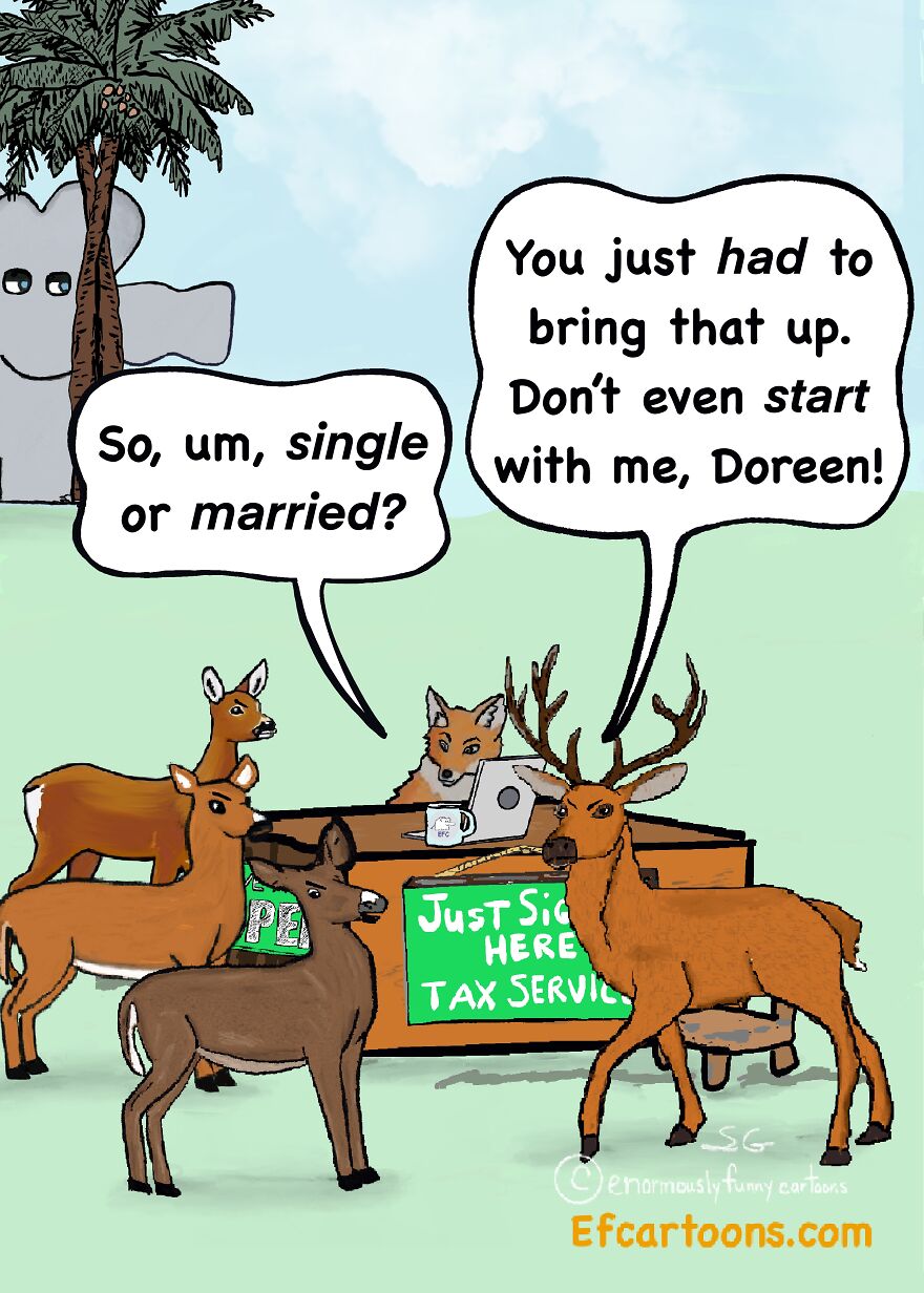 Current Marital Status