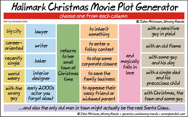 hallmark-christmas-movie-plot-generator-622d46dee0007.jpg