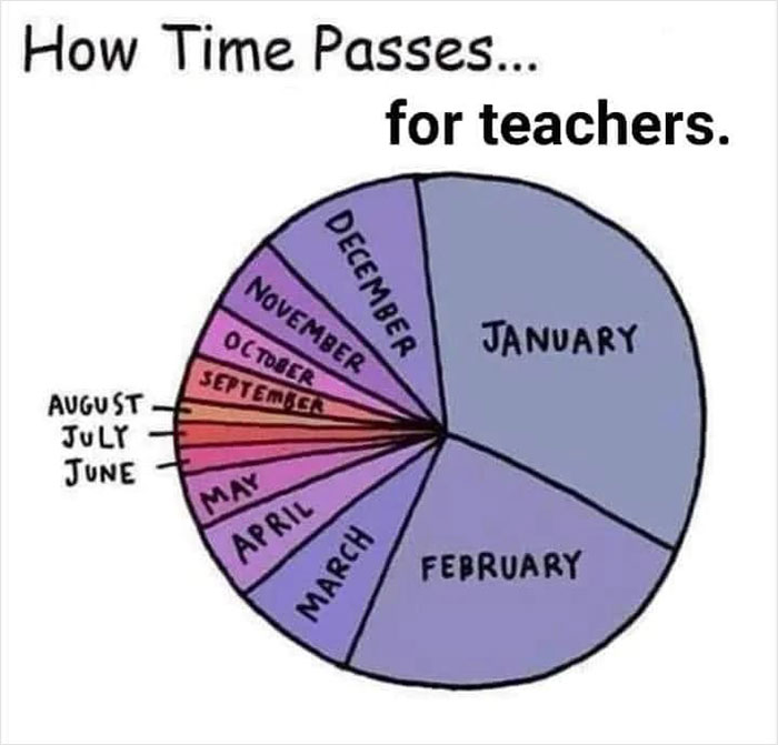 Teacher-Goals-Memes
