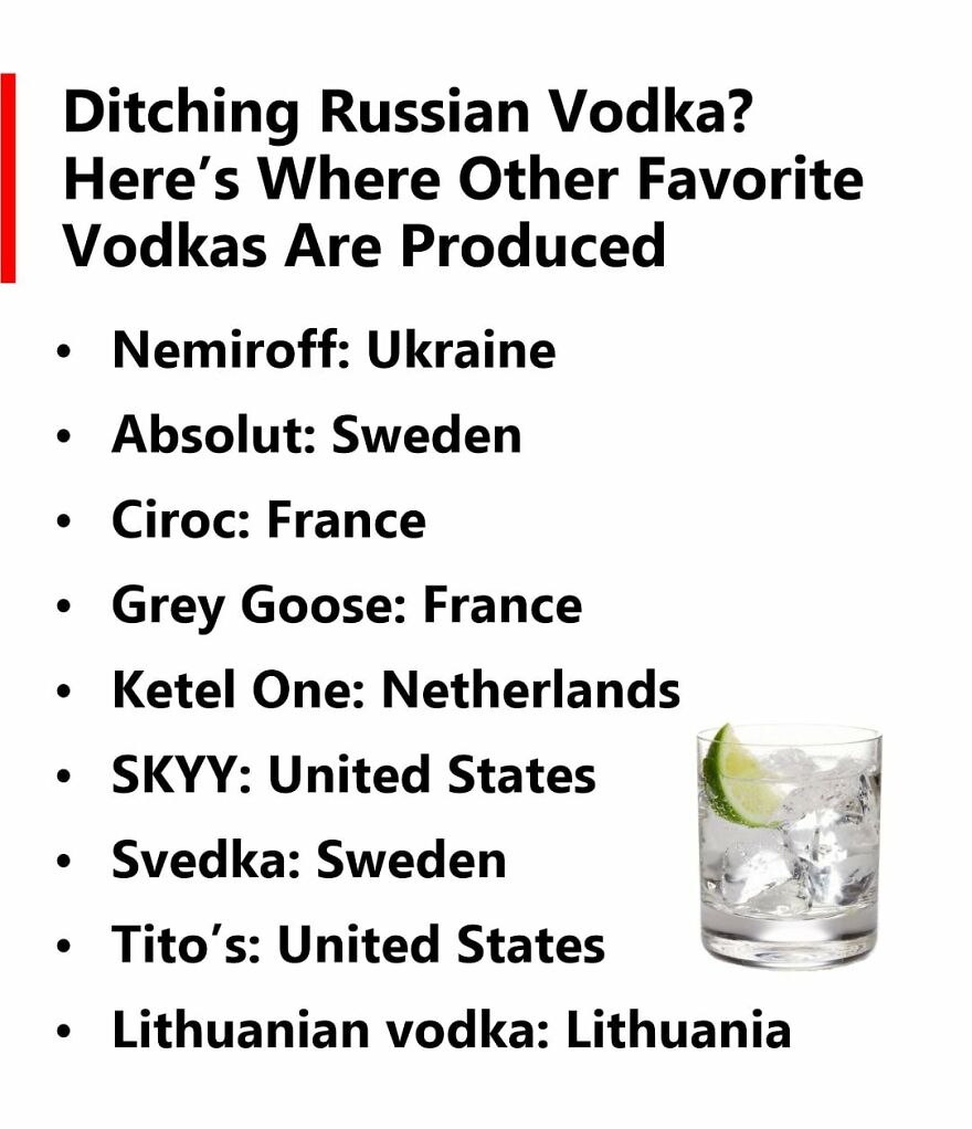 Russia Is Invading Ukraine.