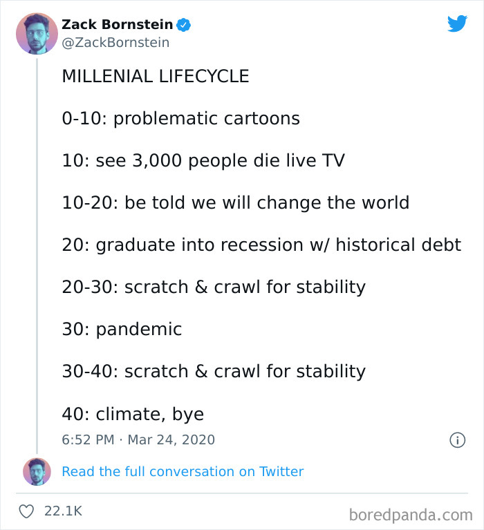 Lifecycle Of A Millennial