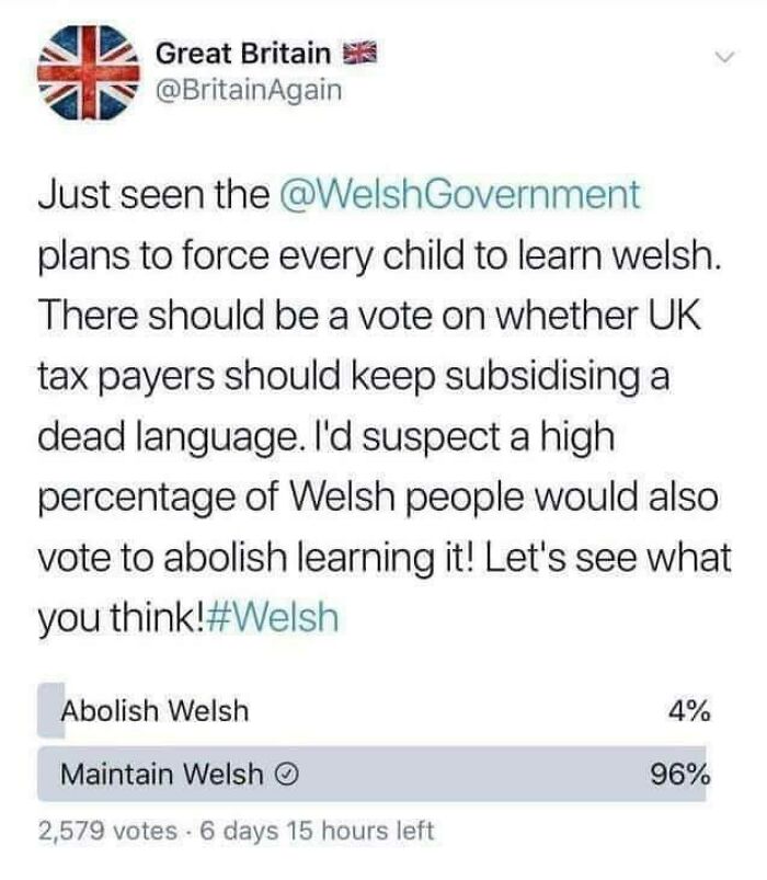 What’s The Welsh Word For ‘Overconfident’?