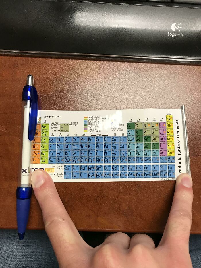 My Pen Has A Built-In Periodic Table
