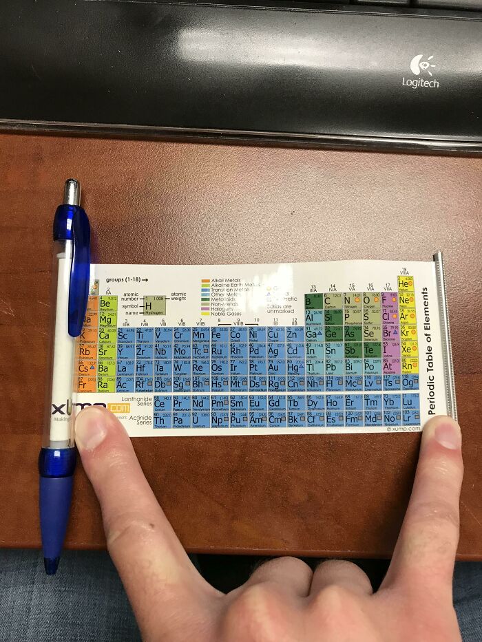 Bolígrafo con la tabla periódica incluida