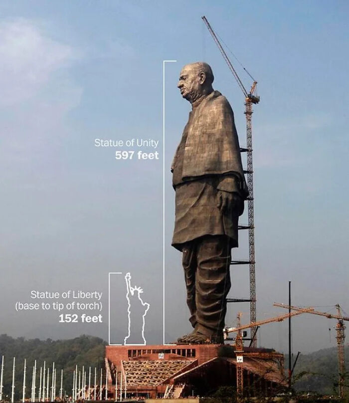 Size Comparison Of The Statue Of Liberty And Statue Of Unity In India
